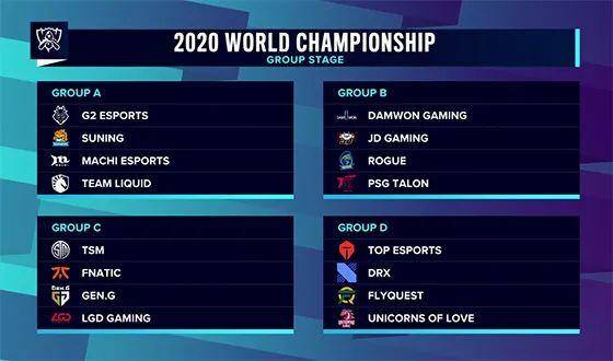 LCK第六周赛后积分榜：T1锁定季后赛