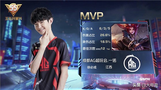 2024LPL夏季赛组内赛第一&第二周最佳阵容：Tarzan获得周MVP